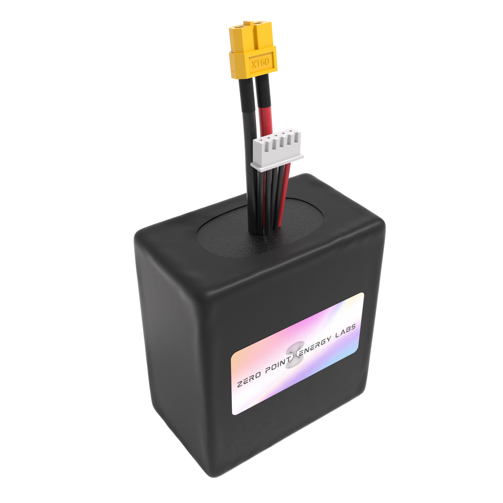 Collections – Zero Point Energy Labs