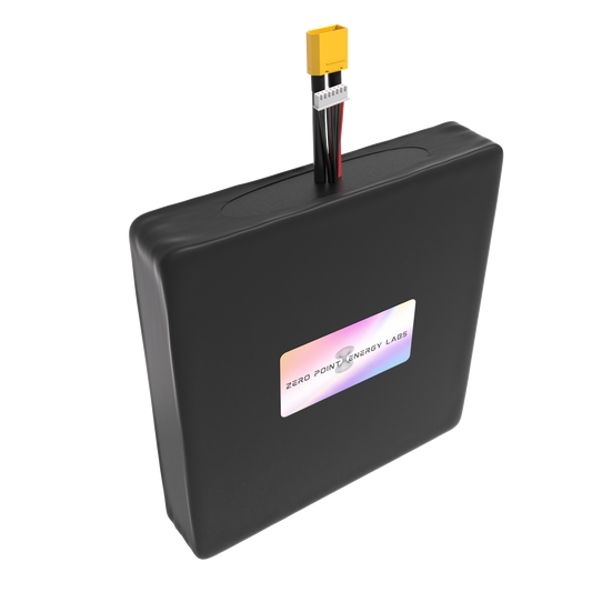 ForgeCore 6s2p | 19.2V 30Ah Tenergy LiFePO₄